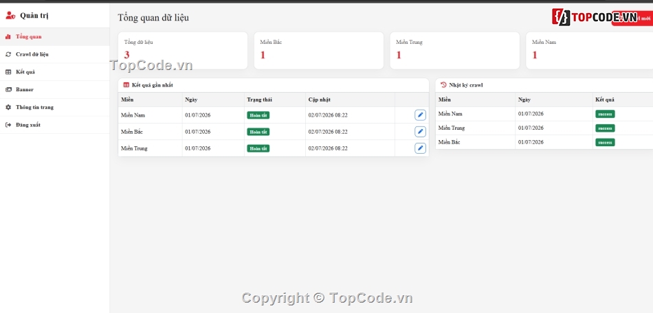 Thiết Kế Web,code java de hieu           va de hiểu nhất,code ASP.net de hieu           va de hiểu nhất